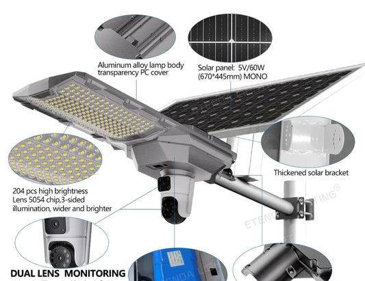 Foco con Camara con lente optico