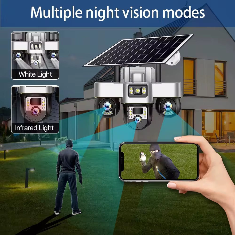 Camara Triple Lente WiFi (Sin Floodlight)